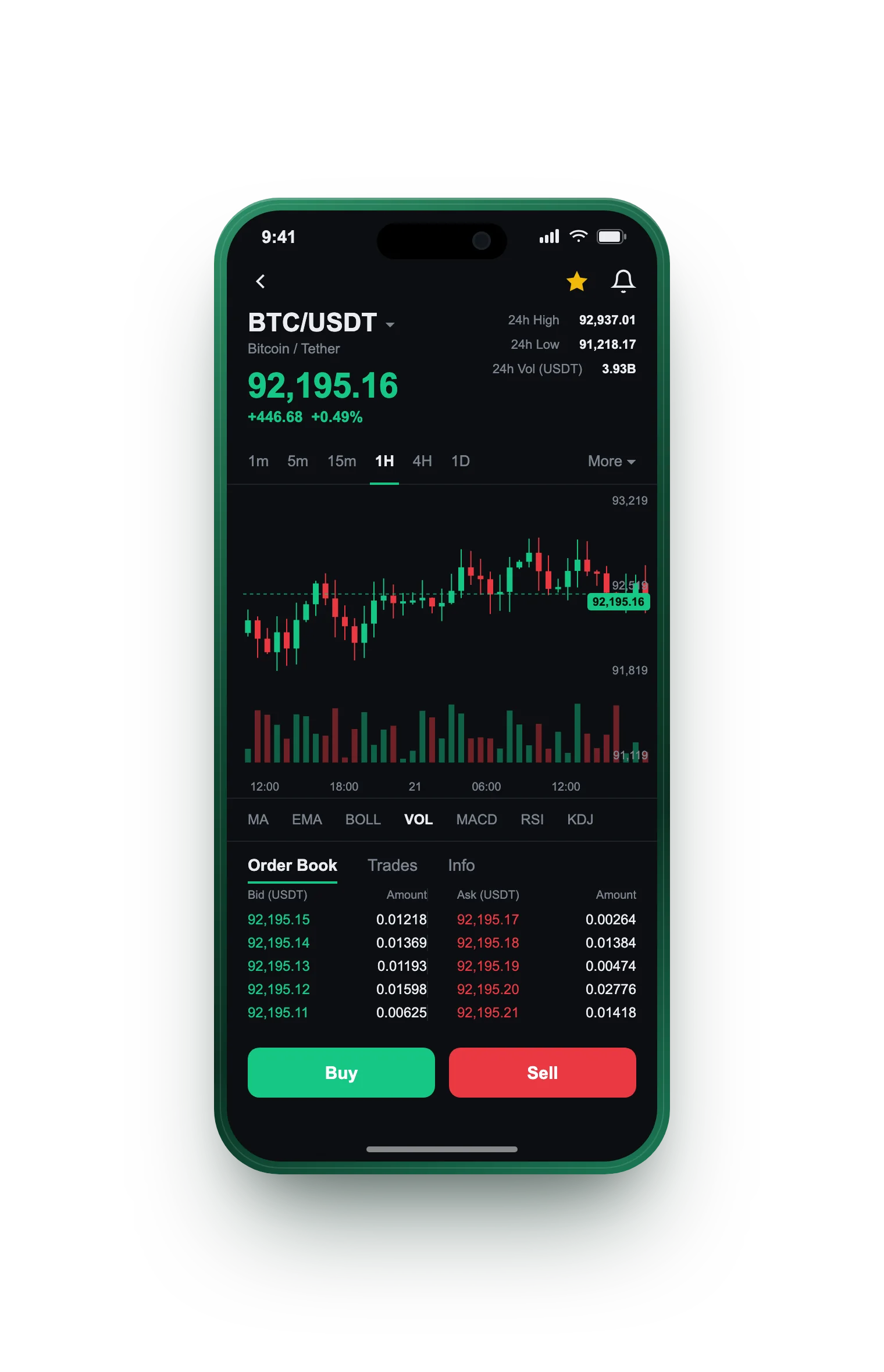 Rentoflux — BTC/USDT live candlestick chart, order book and one-tap Buy/Sell on mobile